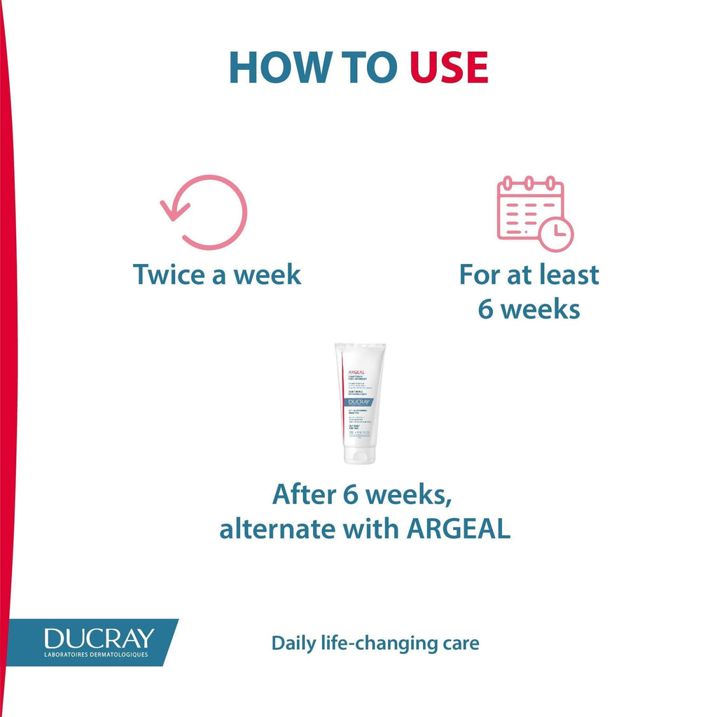 Ducray Sabal Seboreducing Treatment Shampoo - Image 4